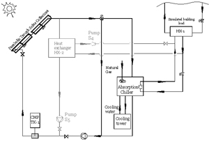 Electrical Engineering line schematic